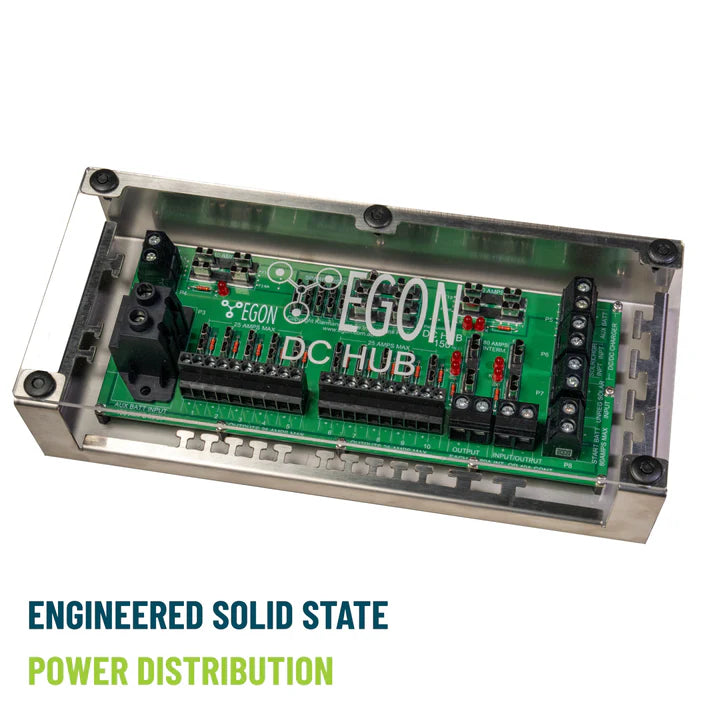EGON DC-HUB Classic