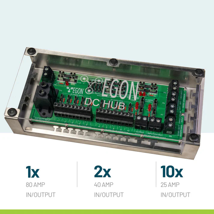 EGON DC-HUB Classic