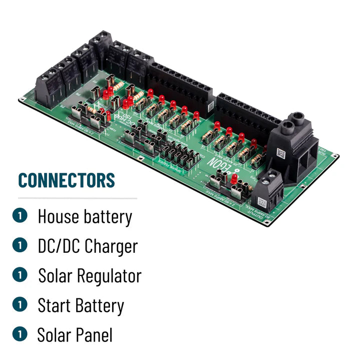 EGON DC-HUB Classic