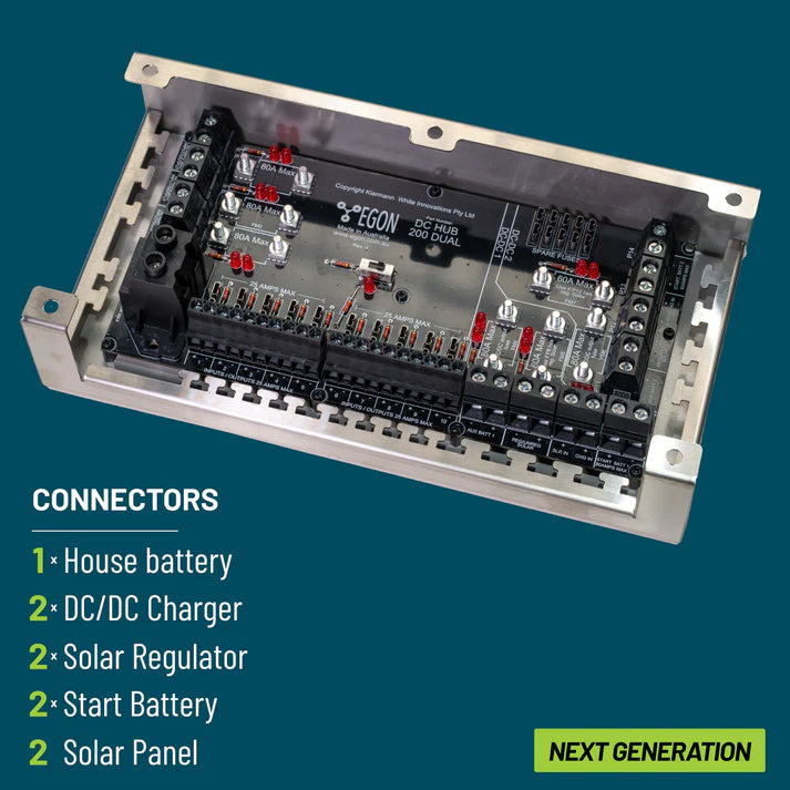 EGON DC-HUB Dual