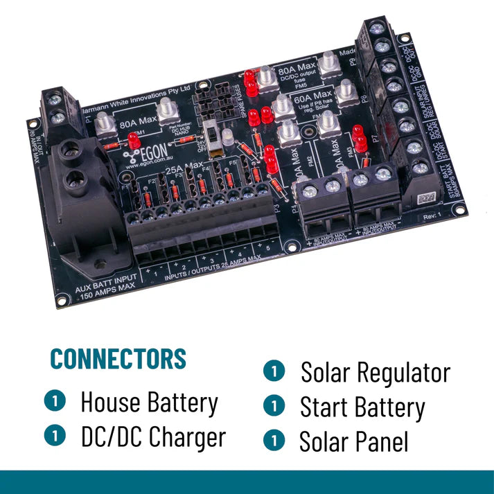 EGON DC-HUB Nano