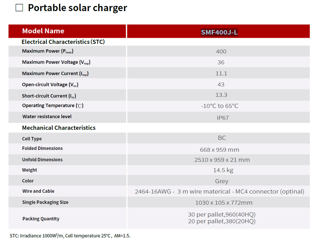 Sunman Portable 200W