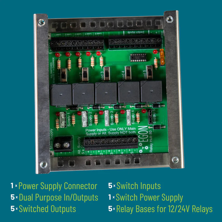 EGON RELAY-HUB