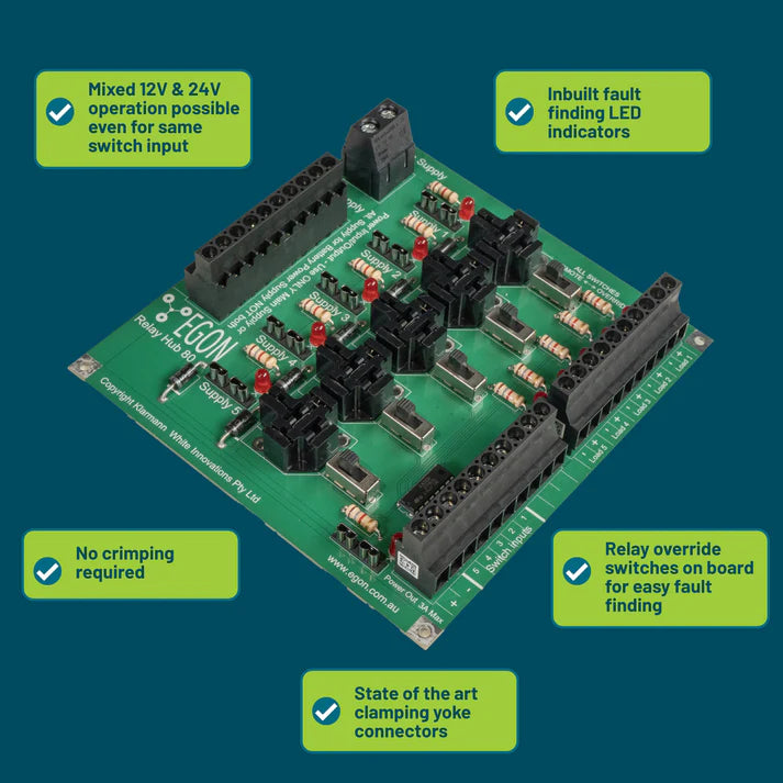 EGON RELAY-HUB