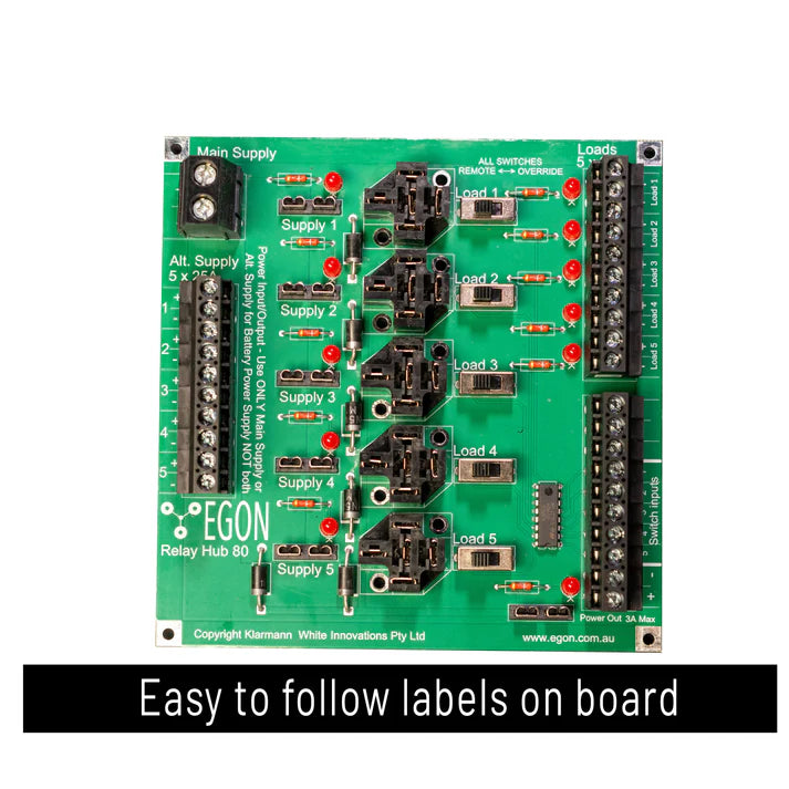 EGON RELAY-HUB