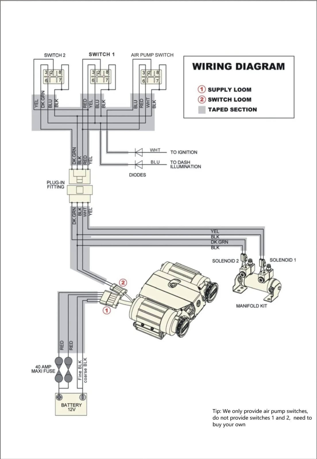 Adventure-X Dual Port Air Compressor